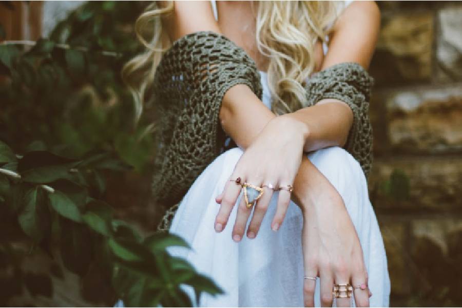 Signification d’une bague offerte en cadeau
